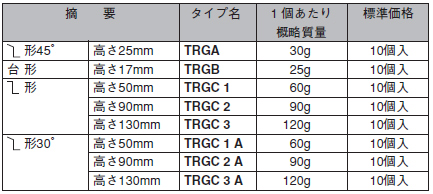 レール支え　TRG　仕様