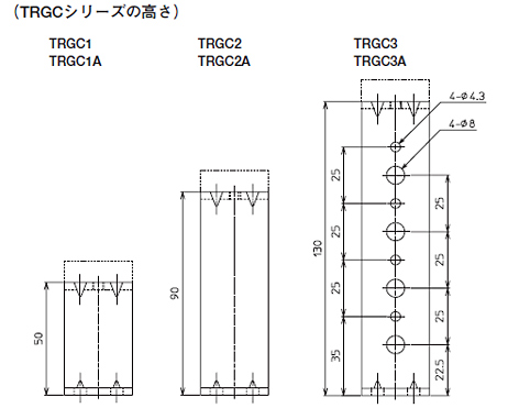  レール支え　TRGC　寸法図