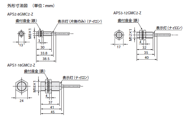 APS-GMCシリーズ　寸法図
