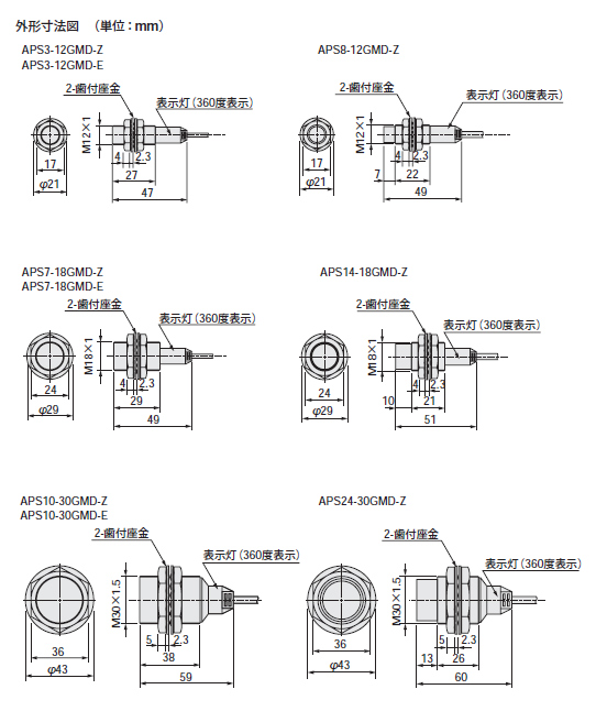 APS-GMDシリーズ　寸法図