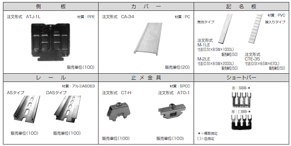 ネジアップ式端子台　ATJ-10シリーズ　アクセサリ