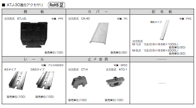 ネジアップ式端子台　ATJ-30シリーズ　アクセサリ