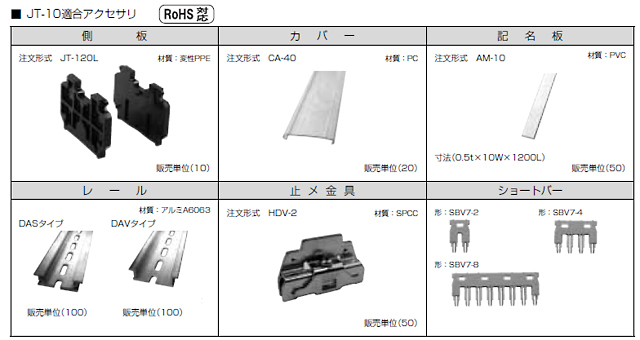 ネジアップ式端子台　JT-10シリーズ　アクセサリ