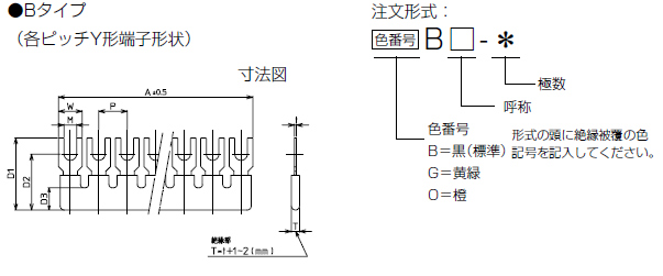 Y形端子形状と形式構成