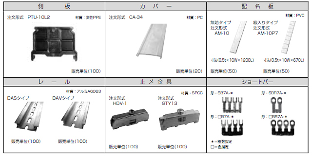 ネジアップ式端子台　PTU-10シリーズ　アクセサリ