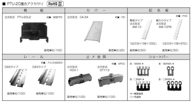 ネジアップ式端子台　PTU-20シリーズ　アクセサリ