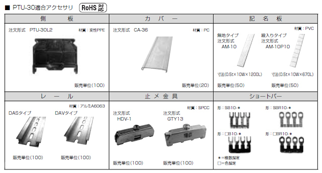 ネジアップ式端子台　PTU-30シリーズ　アクセサリ
