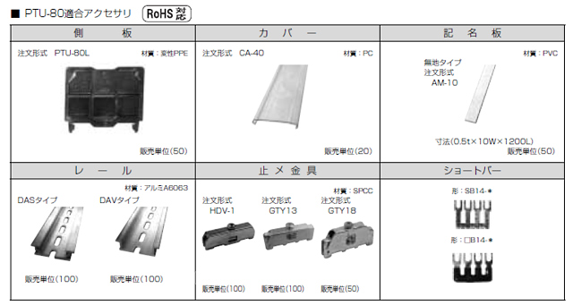 ネジアップ式端子台　PTU-80シリーズ　アクセサリ