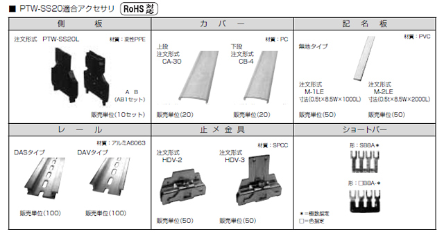 サポートスクリュー式二段端子　PTW-SS20シリーズ　アクセサリ