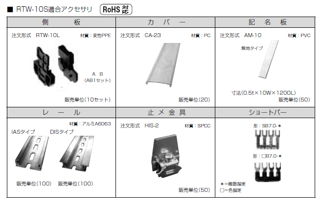 セルフアップ式二段端子台　RTW-10シリーズ　アクセサリ