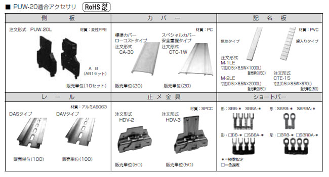 ネジアップ式二段端子台　PUW-20シリーズ　アクセサリ