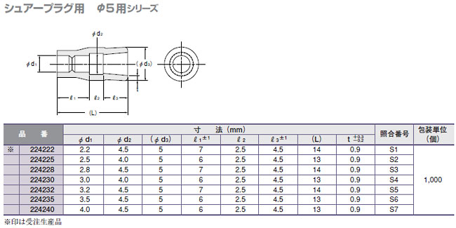コネクトスリーブ寸法図