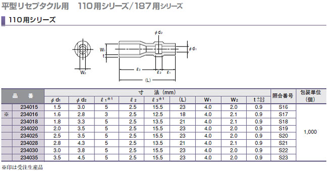 コネクトスリーブ寸法図