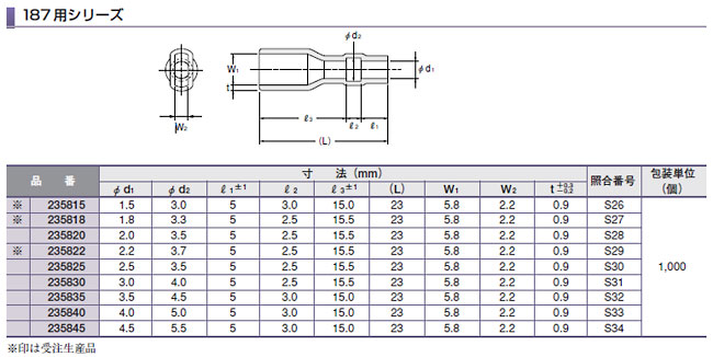 コネクトスリーブ寸法図（2）
