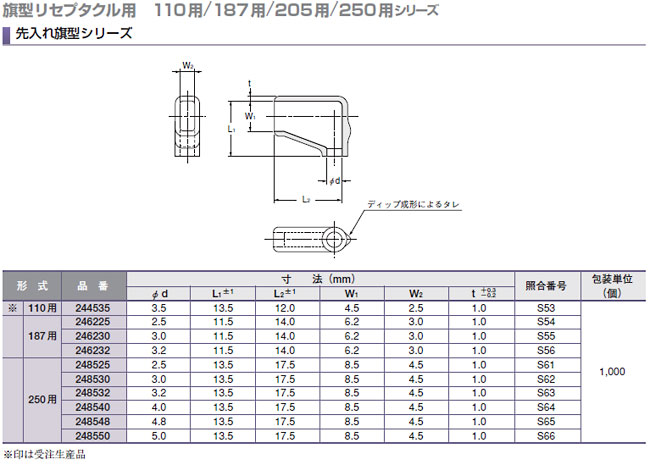 コネクトスリーブ寸法図