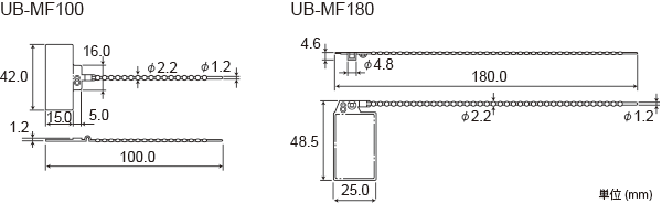 記名式リピートバンド　外観図