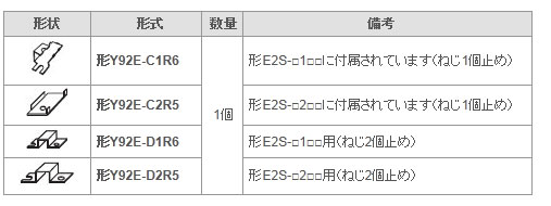 超小型タイプ近接センサ E2S アクセサリ(別売 超小型タイプ近接センサ E2S アクセサリ(別売