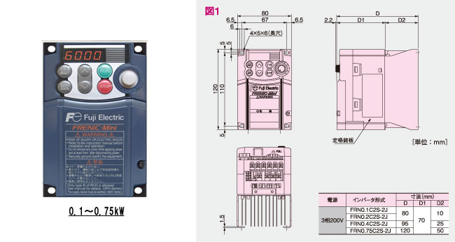 New FRENIC-Miniシリーズ【外形寸法図・外観】