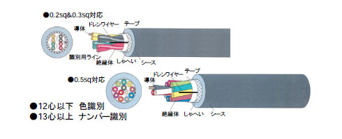 KVC-36SB　断面図