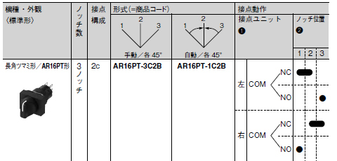 製品仕様 3ノッチ 製品仕様 3ノッチ