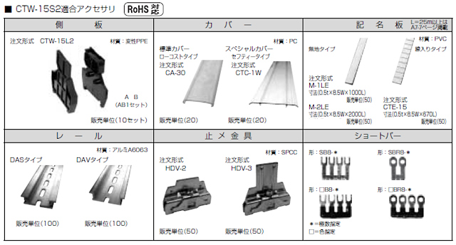 レール取付型セルフアップ式二段端子台　CTW-15シリーズ　アクセサリ