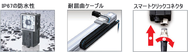 手のひらサイズの画像センサ(2) 手のひらサイズの画像センサ(2)