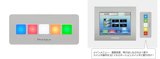表示器用USB接続オプションEZシリーズ　