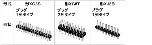 ＸＧ8Ｓ/ＸＧ8Ｔ/XJ8B　形状