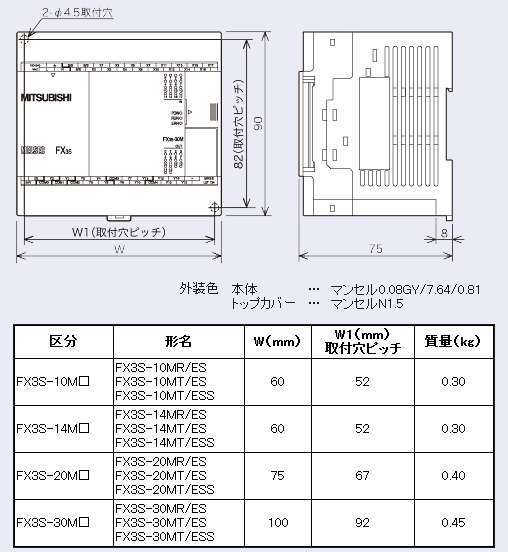 FX3Sシリーズ シーケンサ 寸法図 