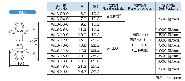 ダブルロッキングスペーサー　WLS