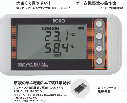 小さな　『ボディ』に使える機能を搭載！