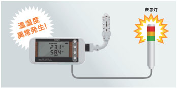 【クラス初！】異常発生時、すぐに対応可能