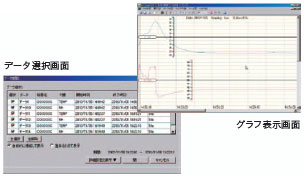 【標準付属】SDカードのドライブを指定するだけで簡単グラフ作成！
