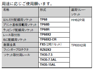 付属品（別売オプション）