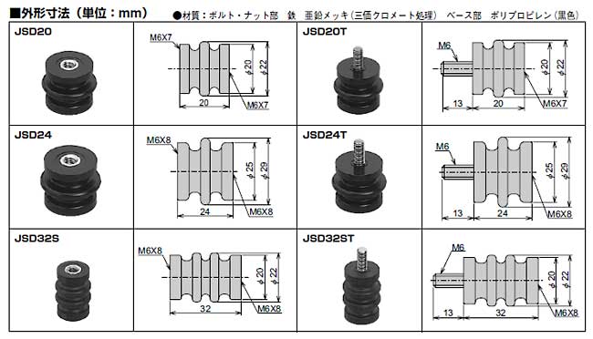 絶縁支持台　JSDシリーズ　寸法