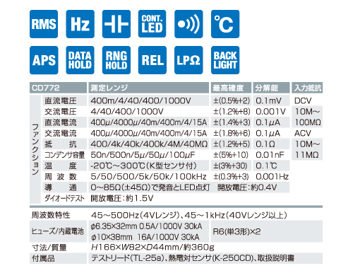 アクセサリ（別売）