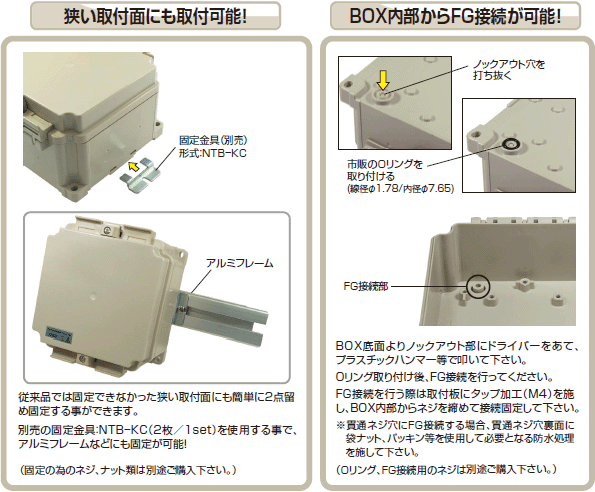 狭い取付面にも取り付け、BOX内部からFG接続可能
