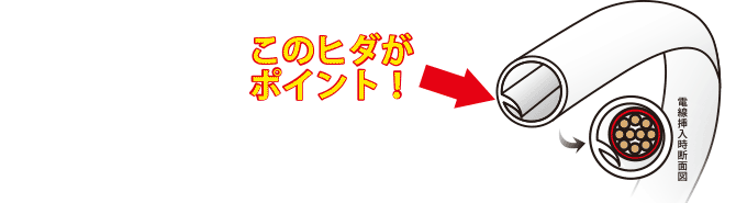 ひだがポイント！