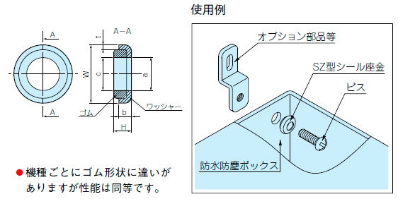 寸法図