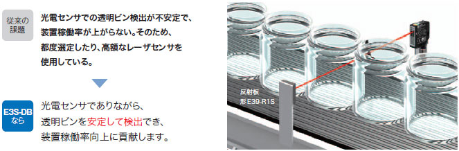 透明ビン検出の稼働率を向上
