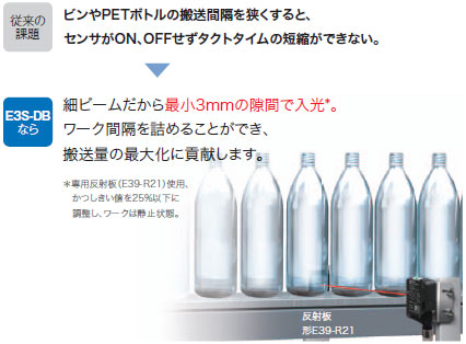 透明ビン検出のタクトタイムを短縮