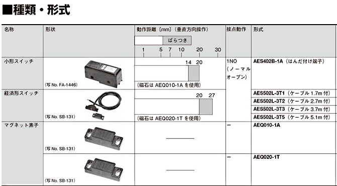 仕様（写真付き）