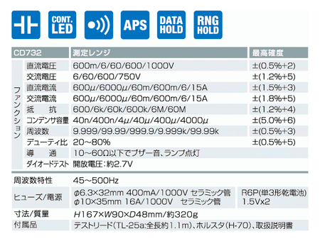 アクセサリ（別売）