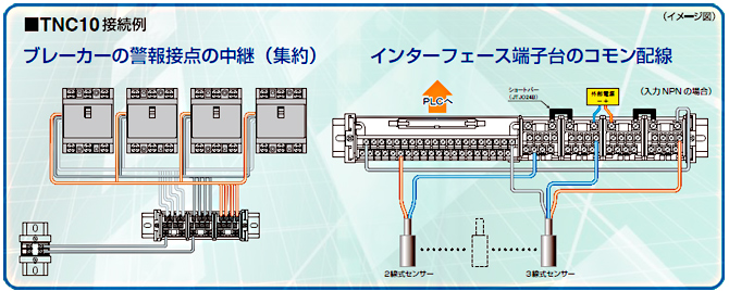 TNC　10　接続例