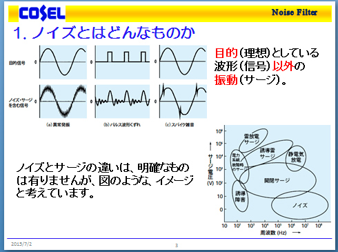 1、ノイズとはどんなものか