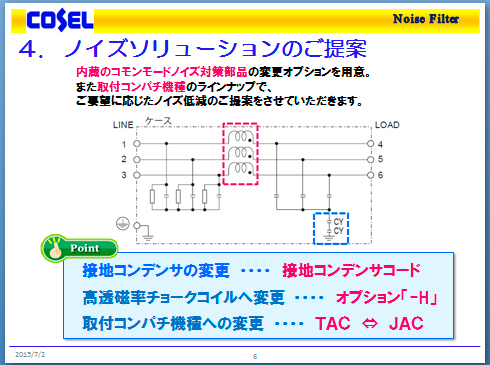 4、ノイズソリューションのご提案