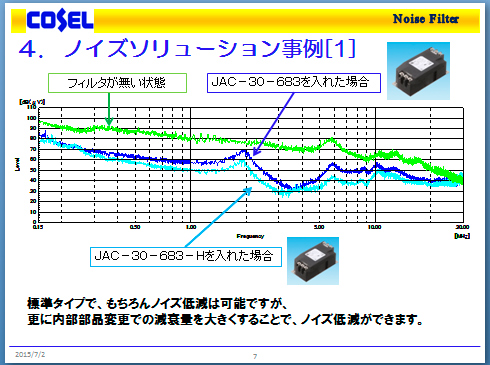 4-1、ノイズソリューション事例[1]　