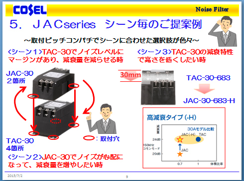 5、ＪＡＣseries　シーン毎のご提案例