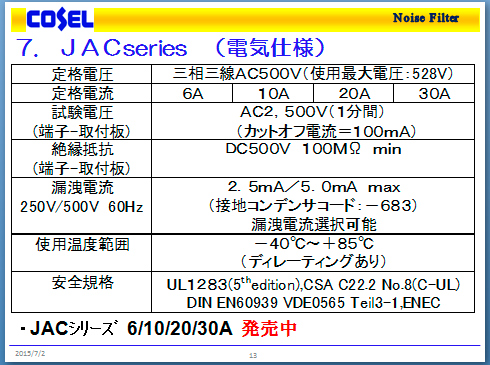 7、ＪＡＣseries　（電気仕様）