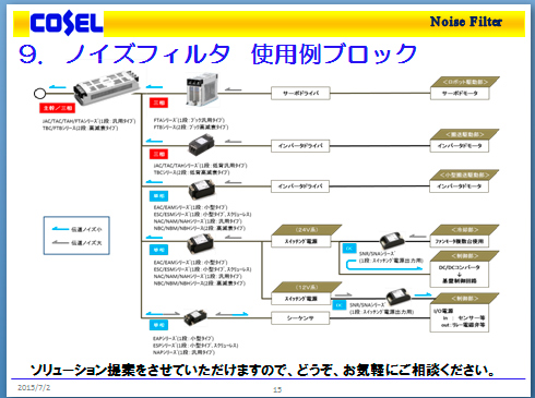 9、ノイズフィルタ　使用例ブロック